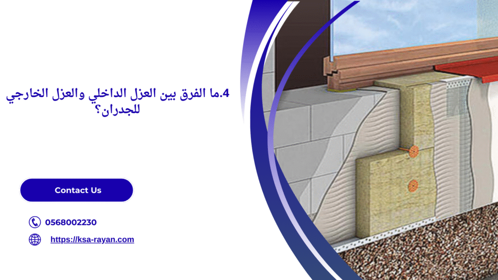 العزل الحراري للجدران
