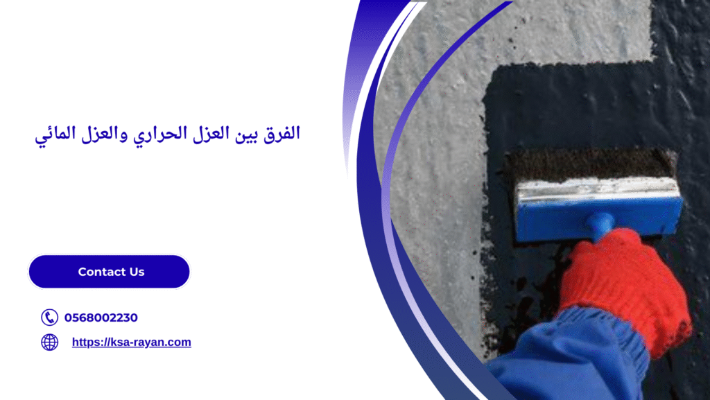 عزل الأسطح من الحرارة