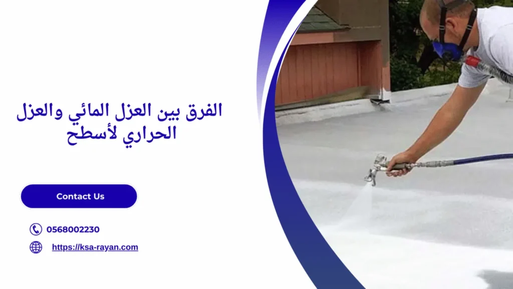 شركة عزل اسطح حي الحمراء