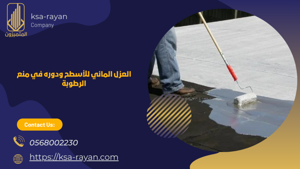 العزل المائي للاسطح